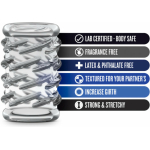 Stay Hard Cock Sleeve 06 Clear - Image 3