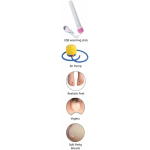 F*ck Friends Tiffany Love Doll