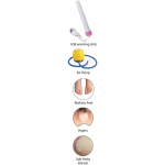 F*ck Friends Amber Female Love Doll - Image 2