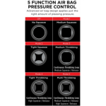 Pdx Elite Cock Compressor Vibrating Stroker - Image 2